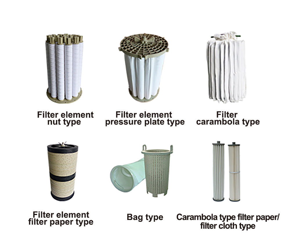 Filter-Element-Type-Precision-Electroplating-Chemical-Filter2