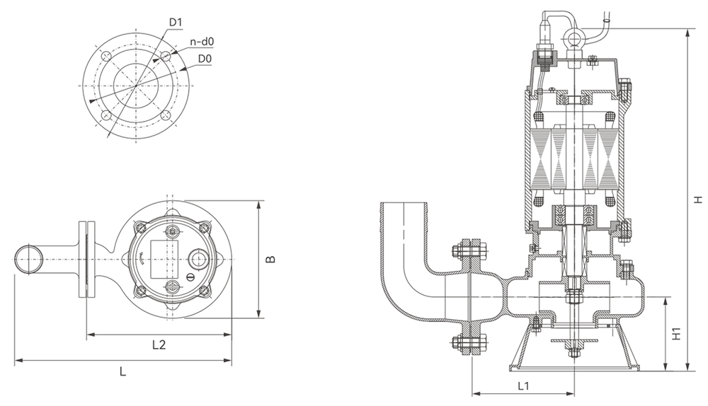 Stainless steel automatic mixing submersible sewage pump (4)
