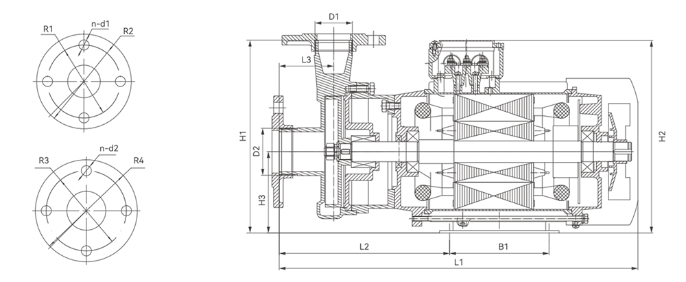 Stainless steel centrifugal corrosion-resistant (6)