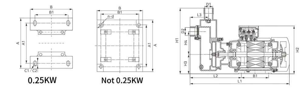 Stainless steel self-priming corrosion-resistant (8)